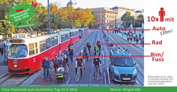 Foto-Aktion zum Platzverbrauch verschiedener Verkehrsmittel (2016)
