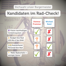 bgm-radcheck-stichwahl-header.png